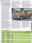 1976 GMC Pickups-03